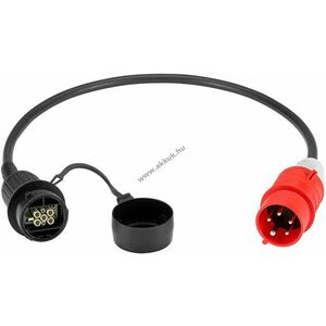 LAPP MOBILITY CEE töltőadapter 3 fázisú 16A 11kW kép