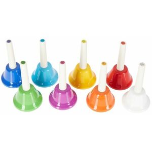 Stagg HB SET kép