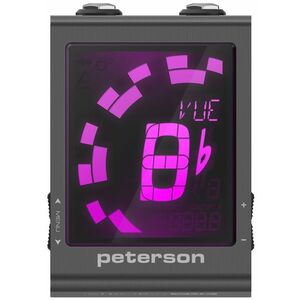 Peterson kép