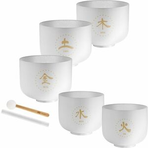 Meinl Sonic Energy TCMCSBSET5 kép