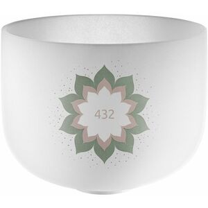 Meinl Sonic Energy CSB432LF kép