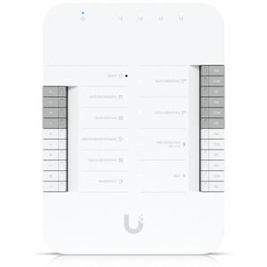 UA-HUB-GATE kép