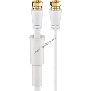Goobay lapos SAT antennakábel 1, 5m 80dB F-csatlakozó>F-csatlakozó dupla árnyékolás aranyozott kép