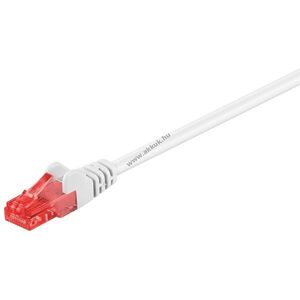Goobay CAT6 U/UTP patchkábel 15m fehér CCA RJ45 EIA/TIA 568B kép