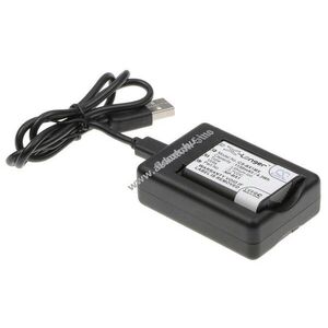 Helyettesítő kozmetikai tükör Sony Cyber-shot DSC-RX100 NP-BX1 kép