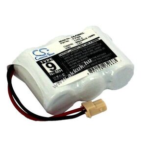 Helyettesítő akku Panasonic P-P304 600mAh 2.16Wh 3.6V kép