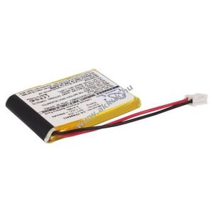 Helyettesítő akku Teledex IPN964591 650mAh 2.41Wh 3.7V kép