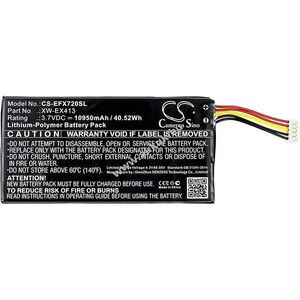 Helyettesítő mérőműszer akku EXFO MAX-715B XW-EX413 10950mAh 40.52Wh 3.7V kép