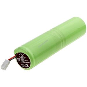 Helyettesítő mérőműszer akku Geo-Fennel Rotationslaser FL 400 HA-G 10-05506 8000mAh 19.2Wh 2.4V kép
