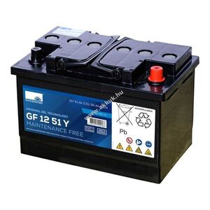 Sonnenschein GF1251Y1 12V 51Ah zselés ólom akku kép
