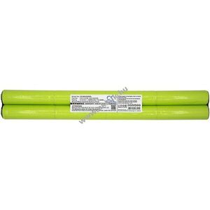 Helyettesítő mérőműszer akku Minelab E-TRAC 3011-0196 2000mAh 19.2Wh 9.6V kép