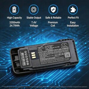 Helyettesítő adóvevő akku Motorola R2 PMNN4598A 3350mAh 24.79Wh Type-C töltővel 7.4V kép