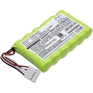 Helyettesítő mérőműszer akku Ideal SignalTEK CT 150053 2000mAh 14.4Wh 7.2V kép