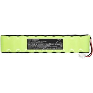 Helyettesítő porszívó akku Rowenta RH8753/RS-RH5233 3000mAh/54Wh Tefal 18V kép