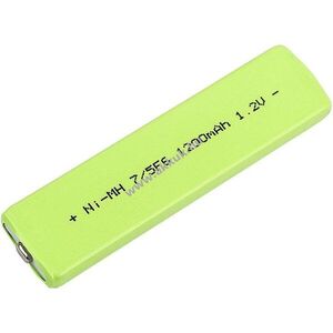 Helyettesítő médialejátszó akku Kenwood GP 14M 1200mAh 1.44Wh 1.2V kép