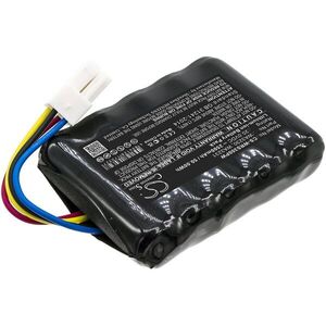 Helyettesítő fűnyíró akku Ferrex RLM500 AK4.0-RC-20Li 2500mAh 50Wh Li-ion 20V kép