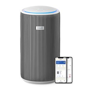 Philips Series 3200 PureProtect AC3220/10 kép
