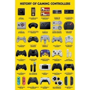 Gamer at Work: History of gaming controllers kép