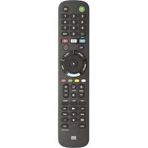 OFA Sony kép