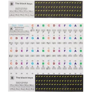 GUITTO GFM-02 Keyboard Stickers kép