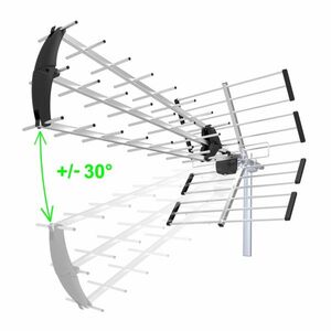 EVOLVEO Flexi 2, passzív kültéri DVB-T2 antenna, LTE/4G/5G szűrővel kép