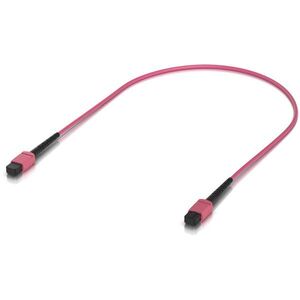 Ubiquiti UniFi Indoor MM Patch Cable, 40/100G, 3m, 10-pack kép