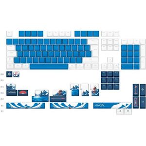 Dark Project x GeekBoy Keycaps kép