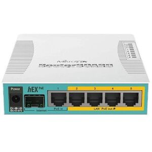 Mikrotik RB960PGS kép