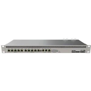 Mikrotik RB1100AHx4-DE kép