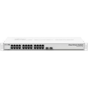 Mikrotik CSS326-24G-2S+RM kép