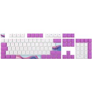 Dark Project Candy K Keycaps kép