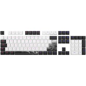 Dark Project Ink Keycaps kép