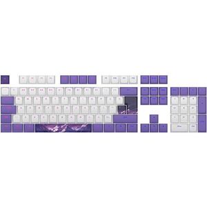 Dark Project Violet Horizons Keycaps kép
