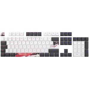 Dark Project Kyoto Keycaps kép