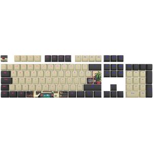 Dark Project Arcade Keycaps kép