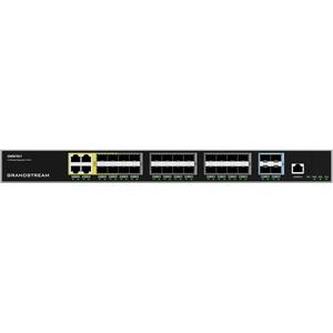 Grandstream GWN7831 kép