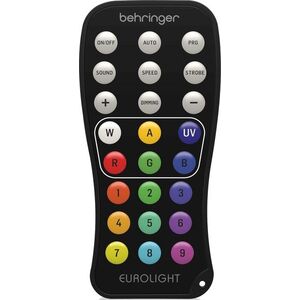 Behringer IRC1 kép