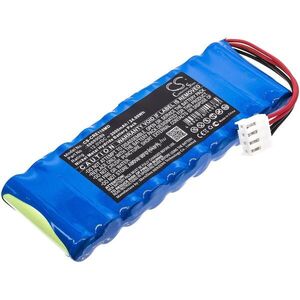 Helyettesítő orvosi eszköz akku Carewell ECG-1101 88889089 2000mAh 24Wh 12V kép