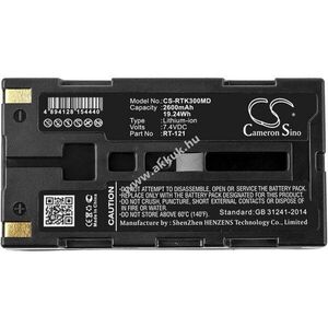 Helyettesítő orvosi eszköz akku LUNEAU Righton Retinomax 3 RT-121 2600mAh 19.24Wh 7.4V kép