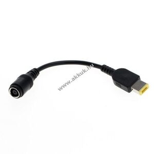 OTB adapter/átalakító kerekből-lapos, kompatibilis Lenovo ThinkPad típus 0B47046 CC kép