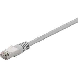 Goobay CAT5e patchkábel F/UTP 2m RJ45 CCA szürke rögzítőfül nélkül kép