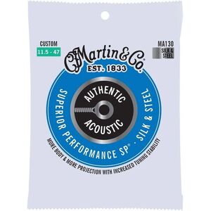 MARTIN Authentic SP Silk & Steel Custom kép