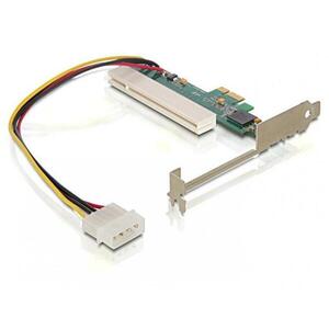 PCI Express 89223 kép