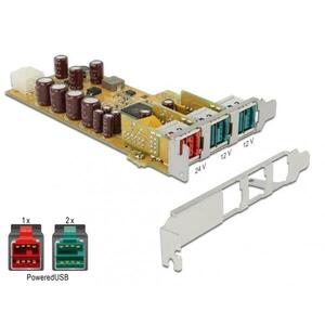 PCI Express 89655 kép