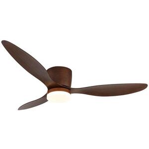 Mennyezeti ventilátorok kép