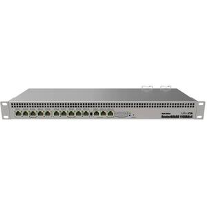 RB1100AHx4 Dude Edition (RB1100DX4) kép