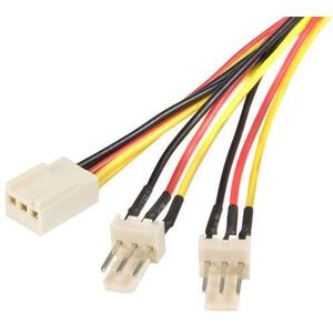 TX3SPLIT12 kép