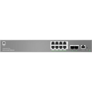 Grandstream GWN7801P kép