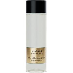 JANZEN Euphoria 200 ml kép