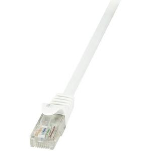 CP2081U kép